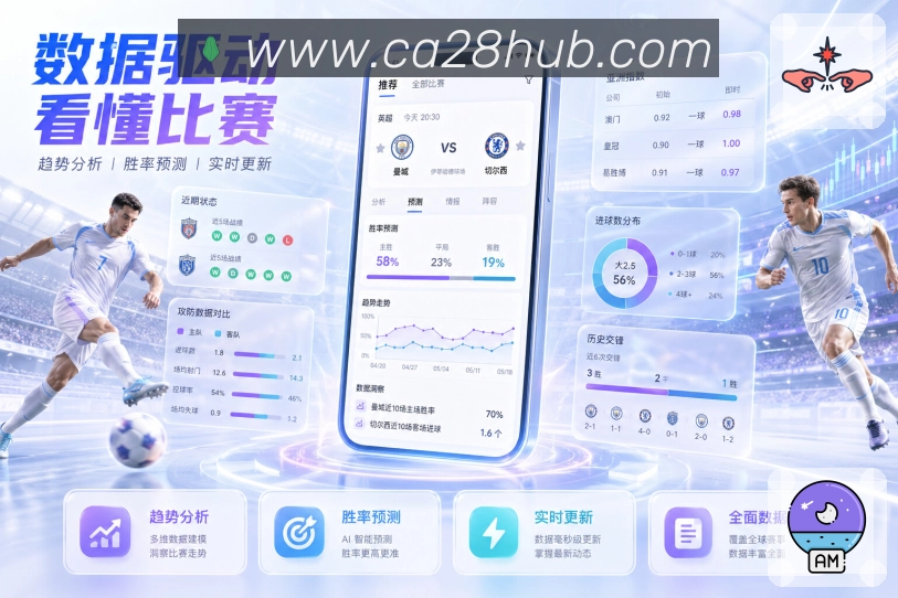 赛况快讯